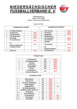 Spielausschuss: Staffeleinteilung Für Die Saison 2021/2022