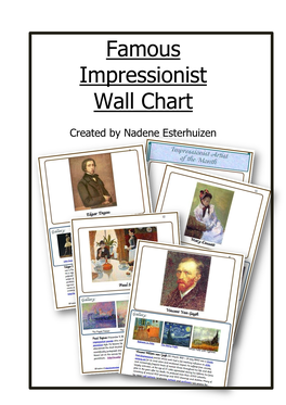 Famous Impressionist Wall Chart 2017