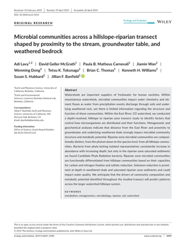 Microbial Communities Across a Hillslope&#X2010