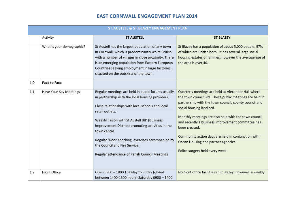 East Cornwall Engagement Plan 2014