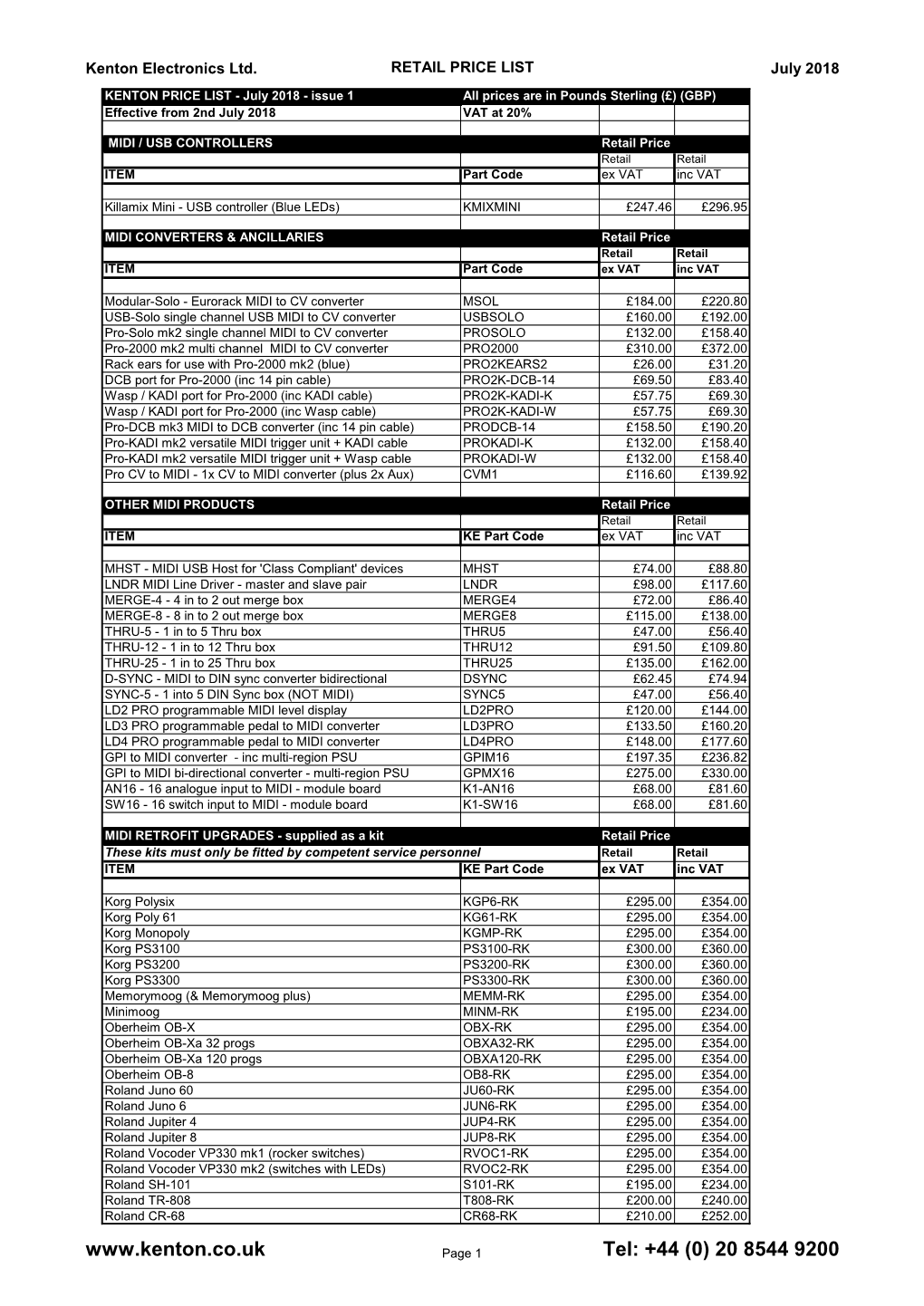 Stock List As at April 30Th 1995