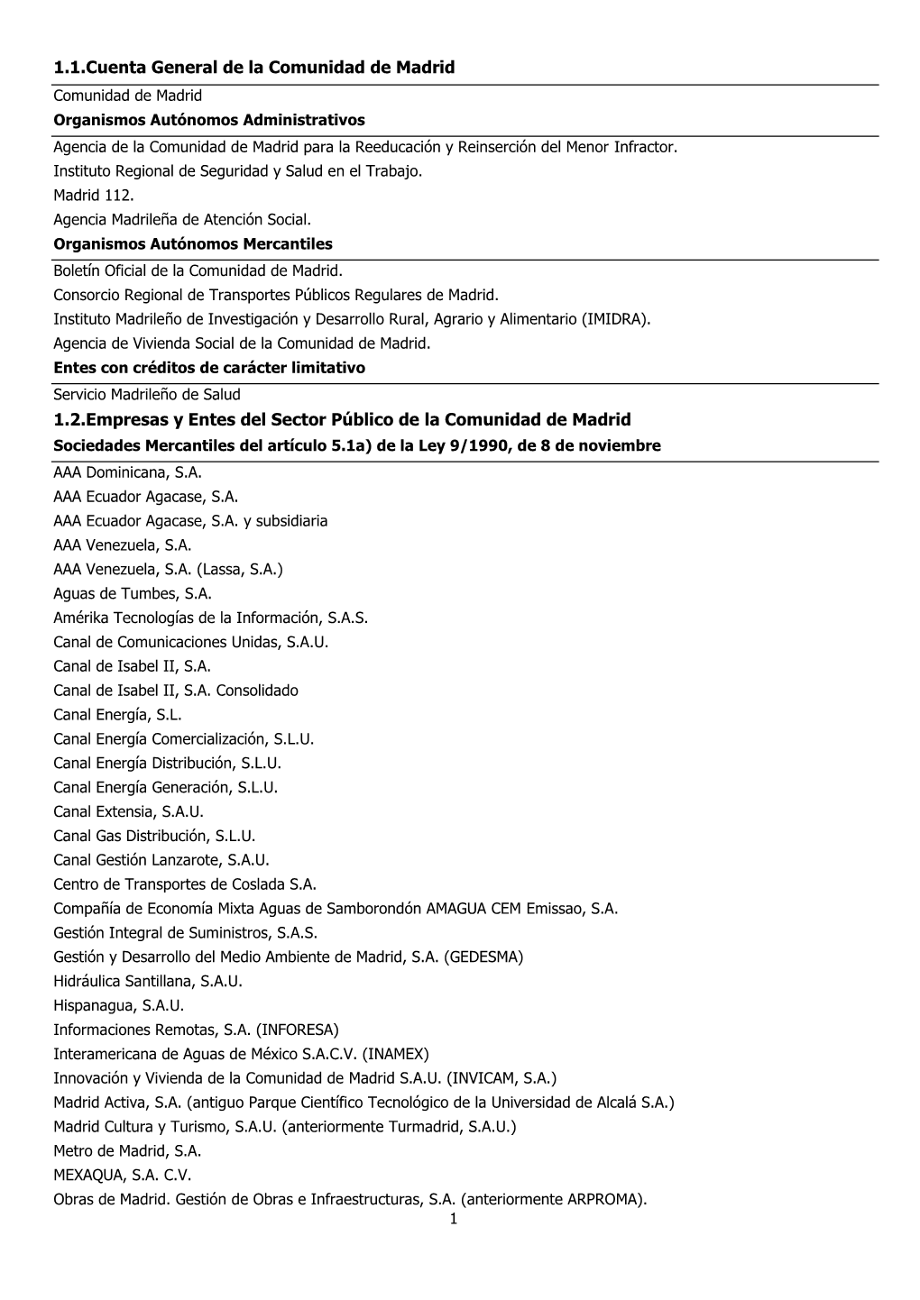 1.1.Cuenta General De La Comunidad De Madrid 1.2.Empresas Y Entes