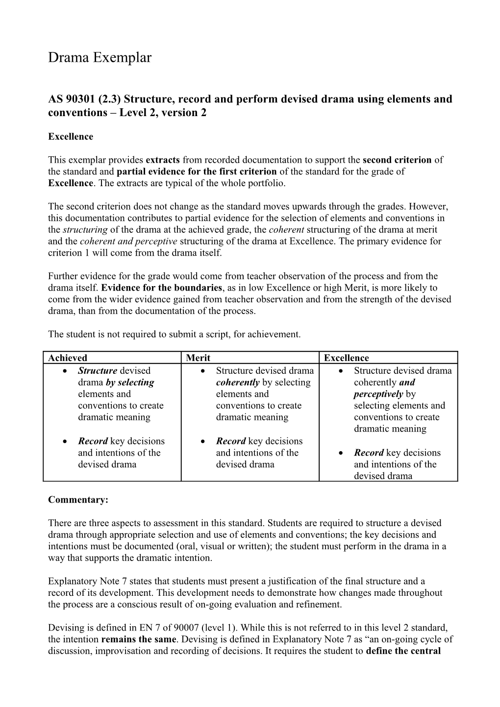 AS 90301 (2.3) Structure, Record and Perform Devised Drama Using Elements and Conventions