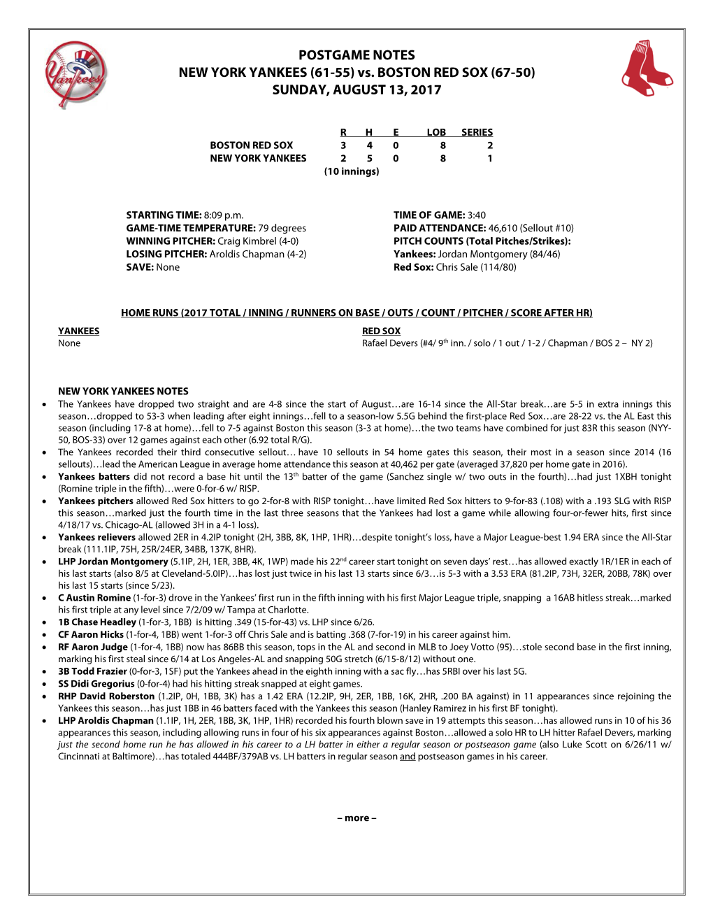 Post-Game Notes