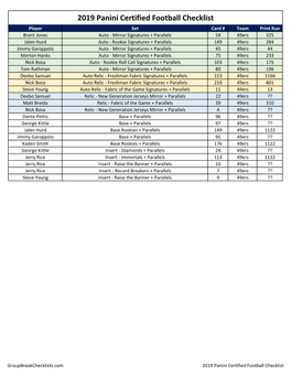 2019 Panini Certified Football Checklist