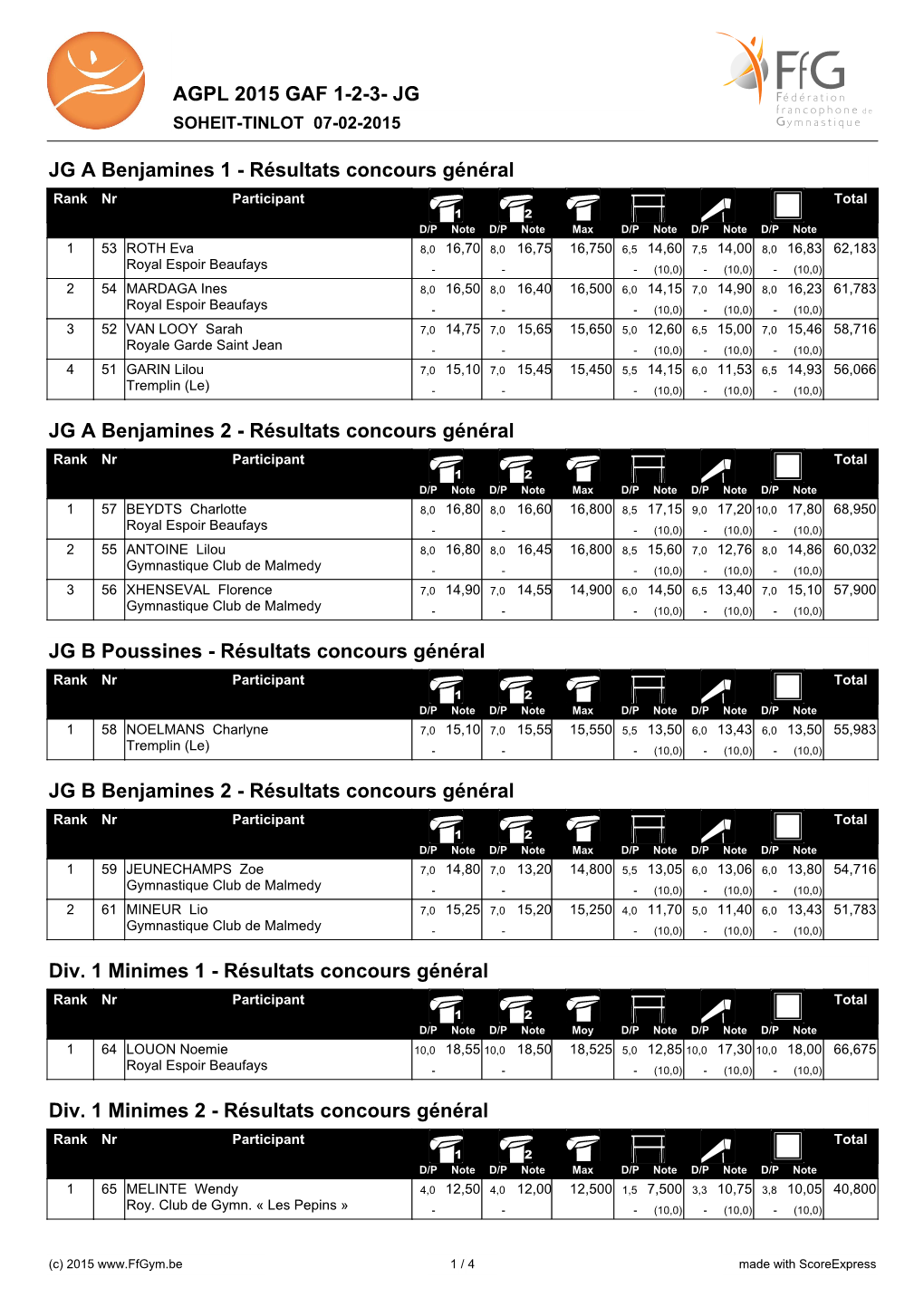 Agpl 2015 Gaf 1-2-3- Jg Soheit-Tinlot 07-02-2015