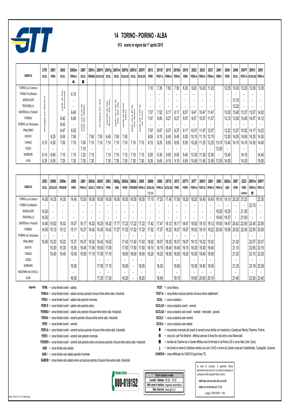 O14 TORINO-ALBA 14 ALBA - POIRINO - TORINO 013 Orario in Vigore Dal 1° Aprile 2015