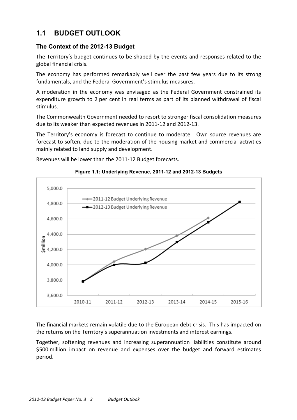 The Context of the 2012-13 Budget