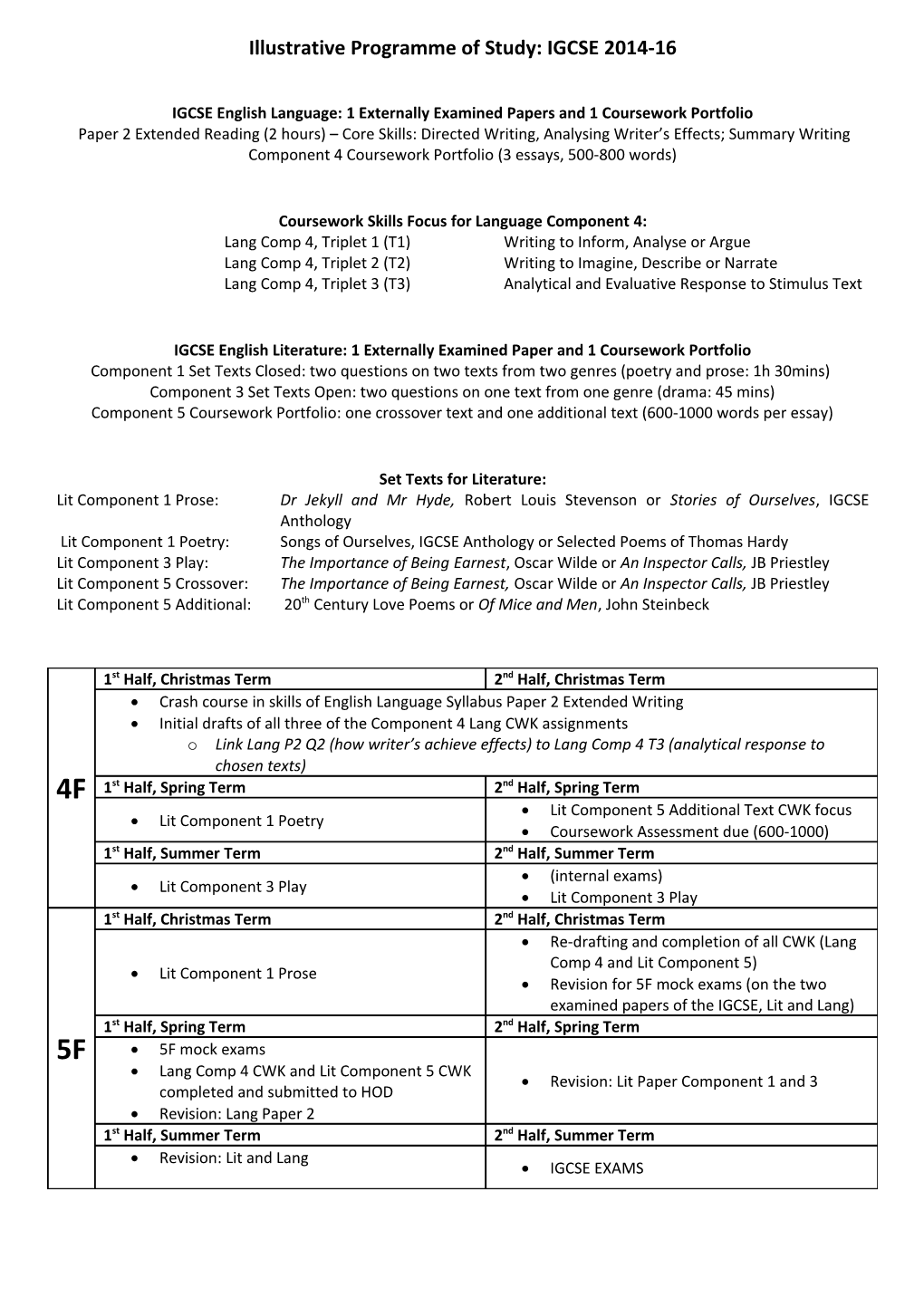 Illustrative Programme of Study: IGCSE 2014-16