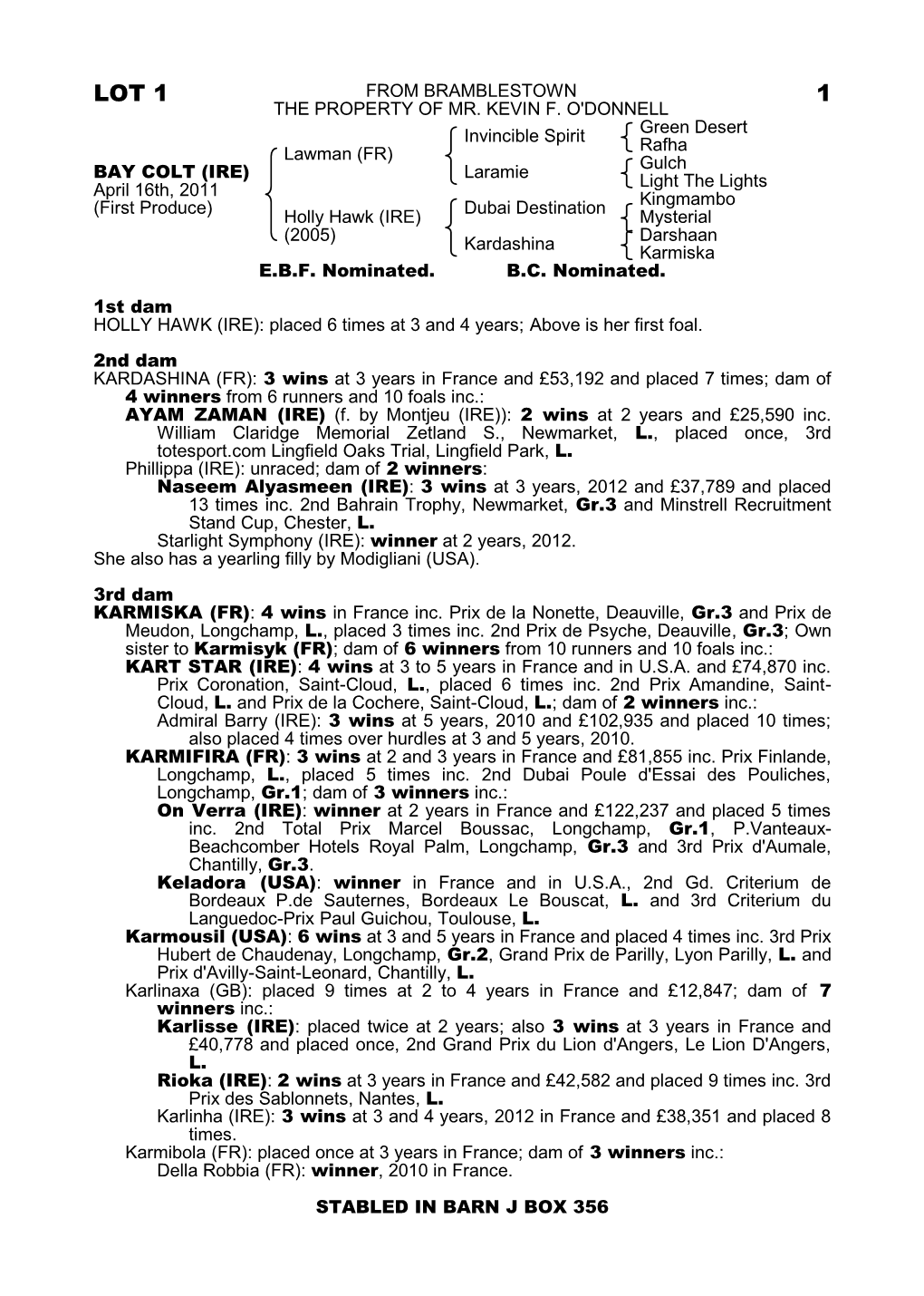 Lot 1 from Bramblestown 1 the Property of Mr