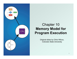 Chapter 10 Memory Model for Program Execution