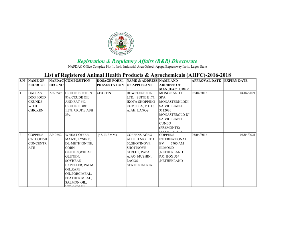 List of Registered Animal Health Products And