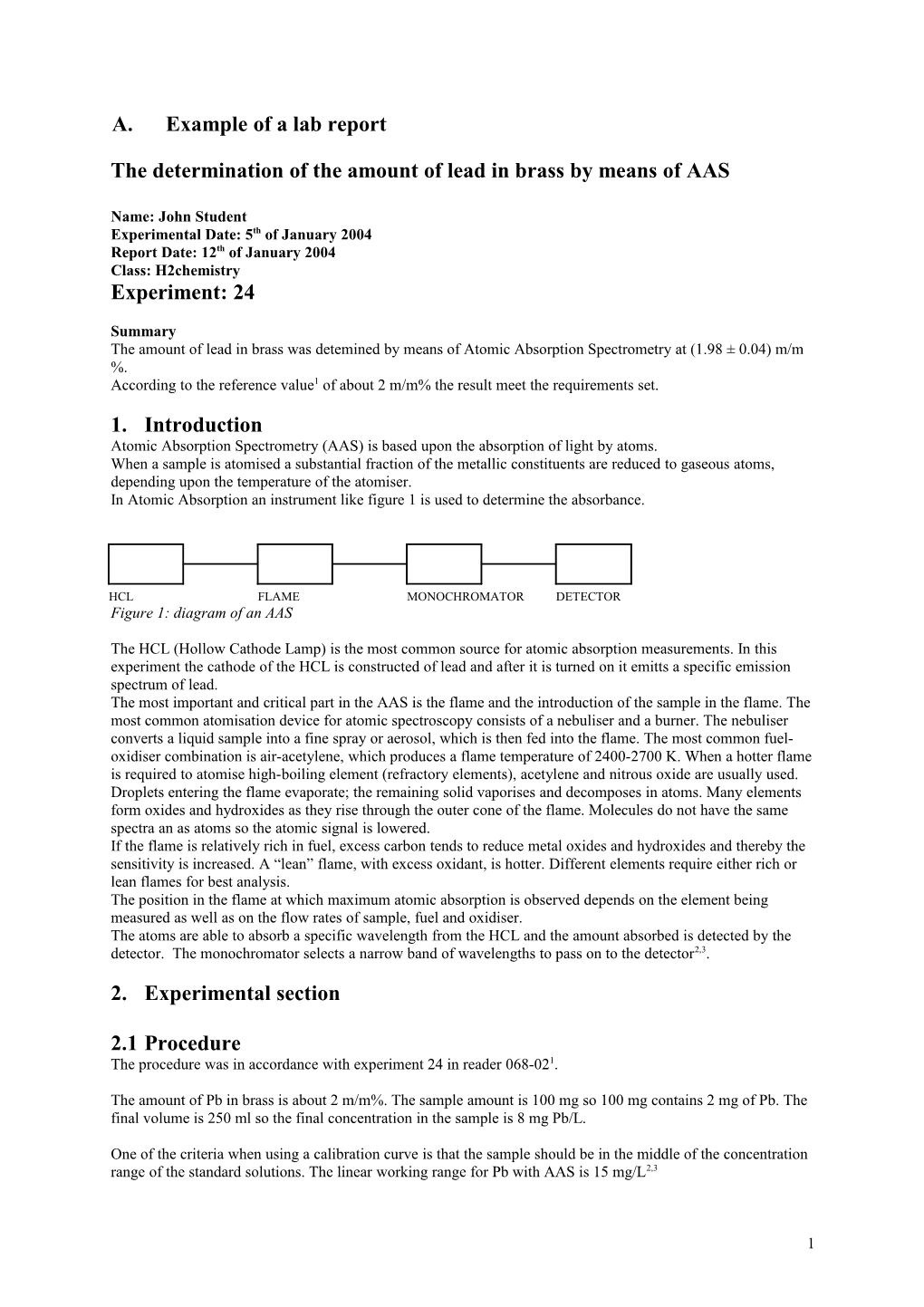 The Determination of the Amount of Lead in Brass by Means of AAS