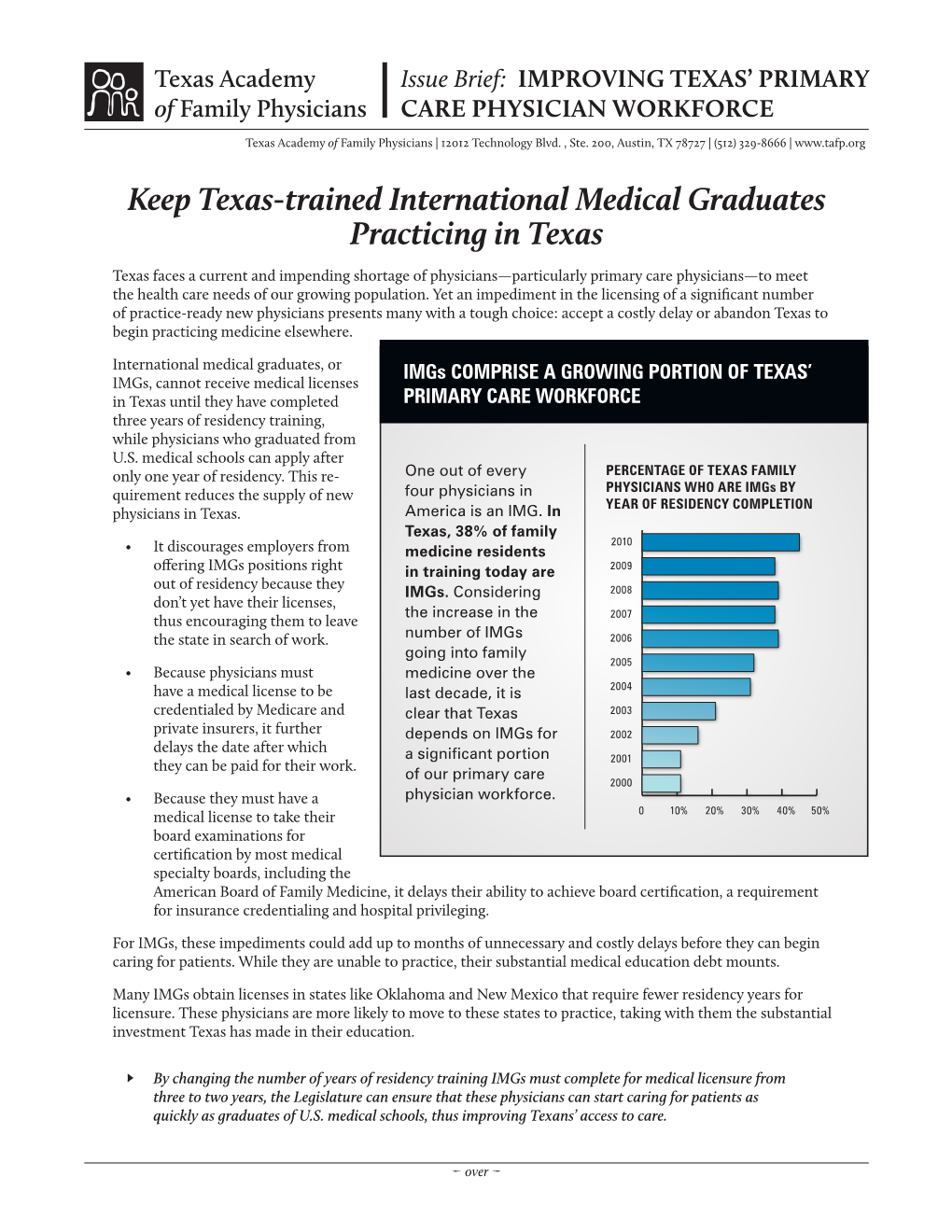 Keep Texas-Trained International Medical Graduates Practicing in Texas
