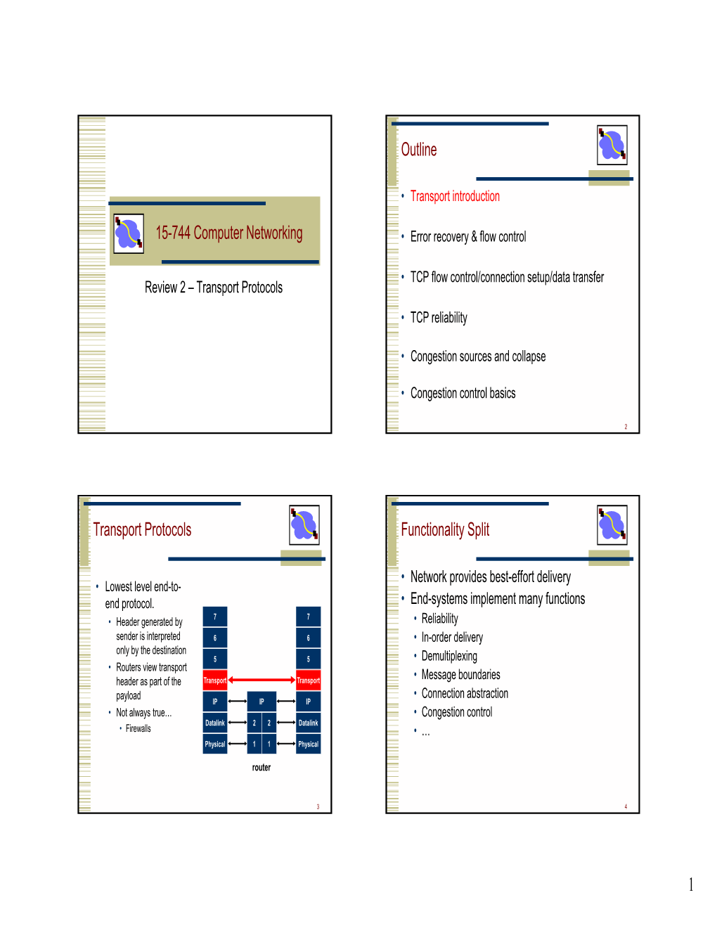 15-744 Computer Networking Outline Transport Protocols Functionality Split