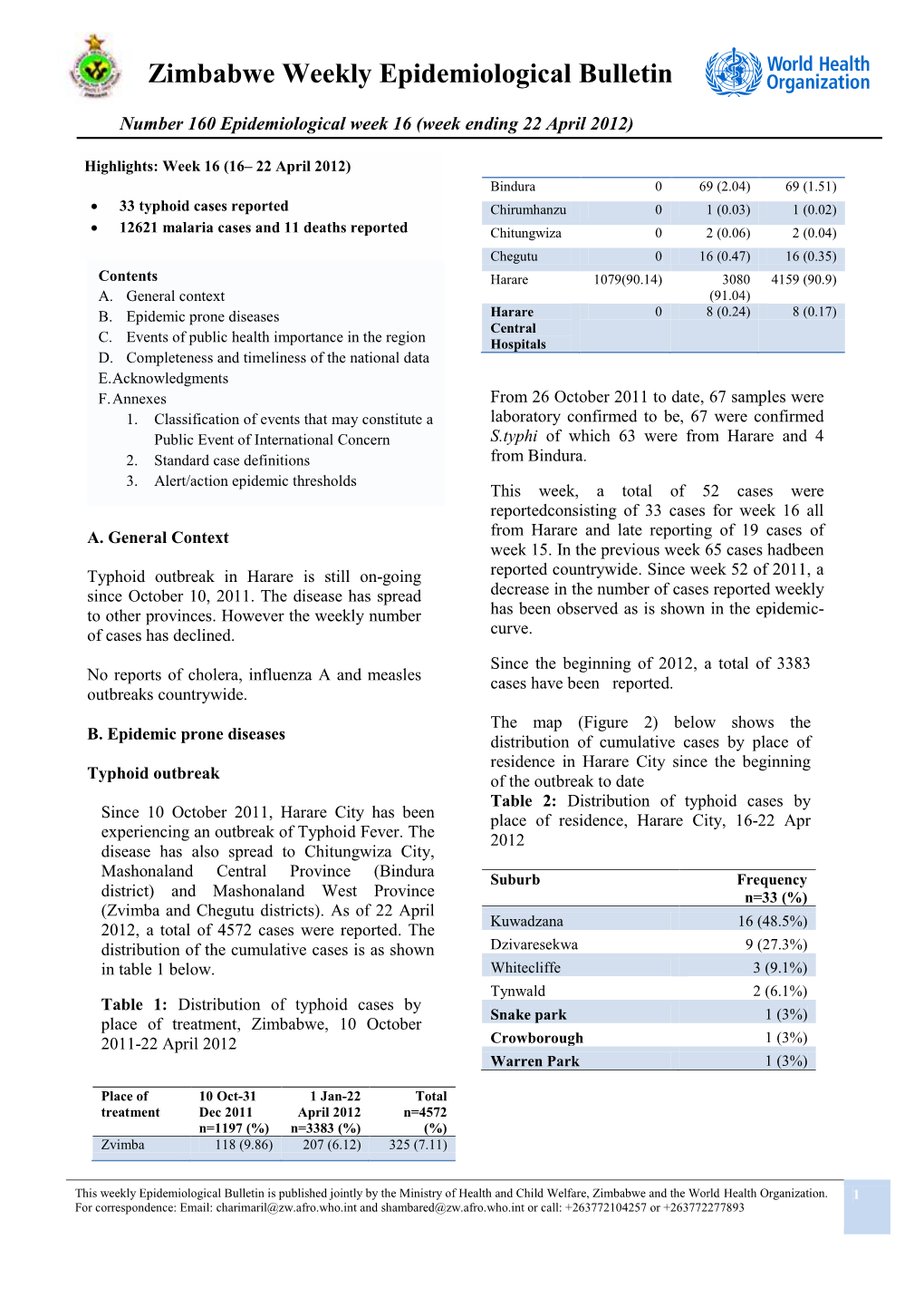 Zimbabwe Weekly Epidemiological Bulletin