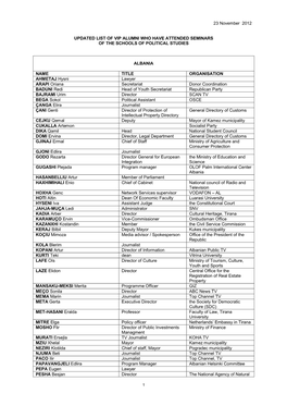 23 November 2012 UPDATED LIST of VIP ALUMNI WHO HAVE