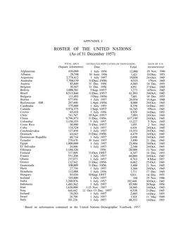ROSTER of the UNITED NATIONS (As of 31 December 1957)