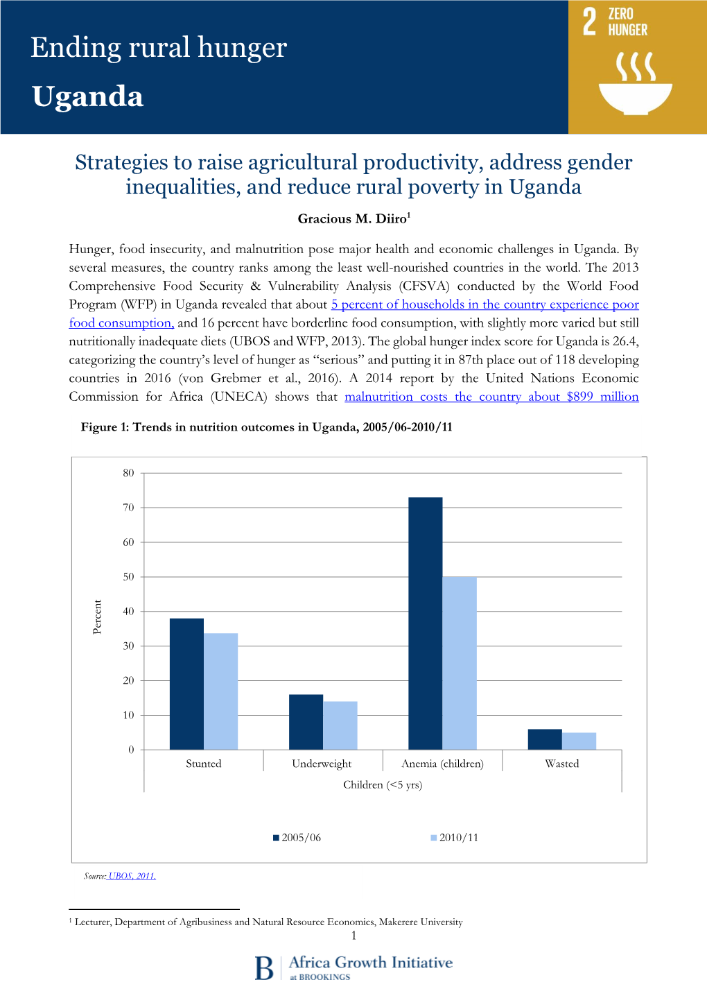 Ending Rural Hunger Uganda