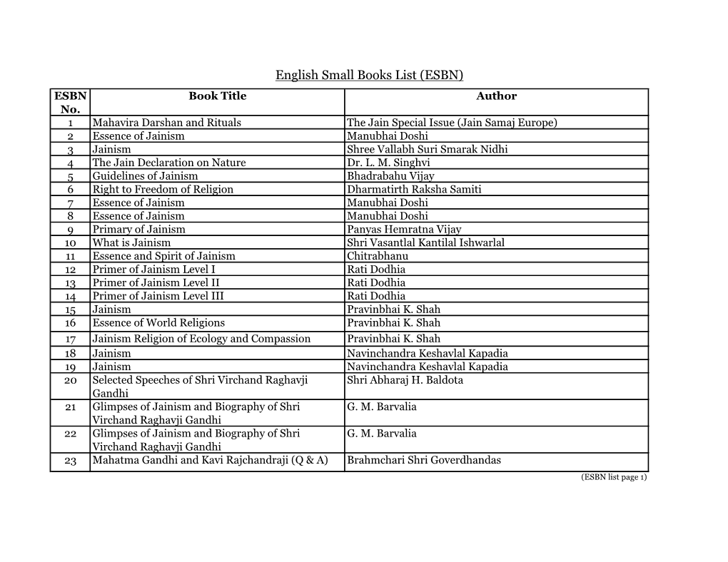 English Small Books List (ESBN) ESBN Book Title Author No