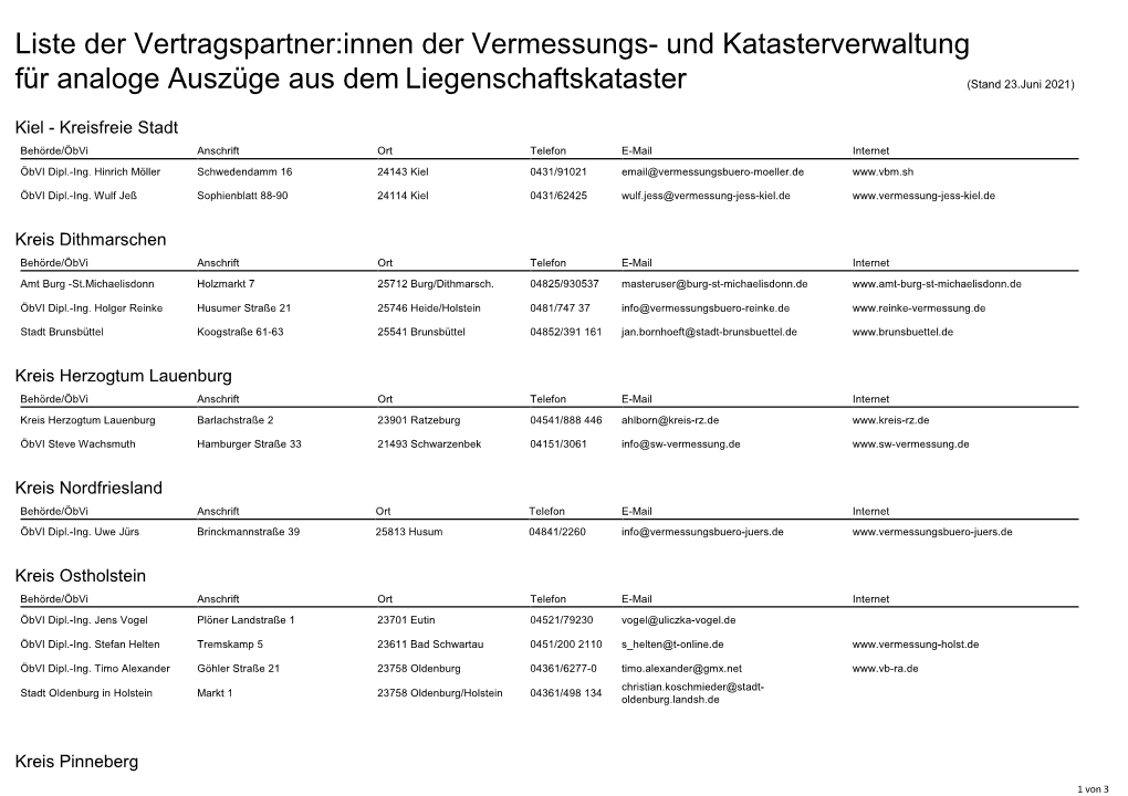 Liste Der Vertragspartner:Innen Der Vermessungs- Und Katasterverwaltung Für Analoge Auszüge Aus Dem Liegenschaftskataster (Stand 23.Juni 2021)