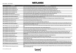 Wetlands - Data Sheet Wetlands