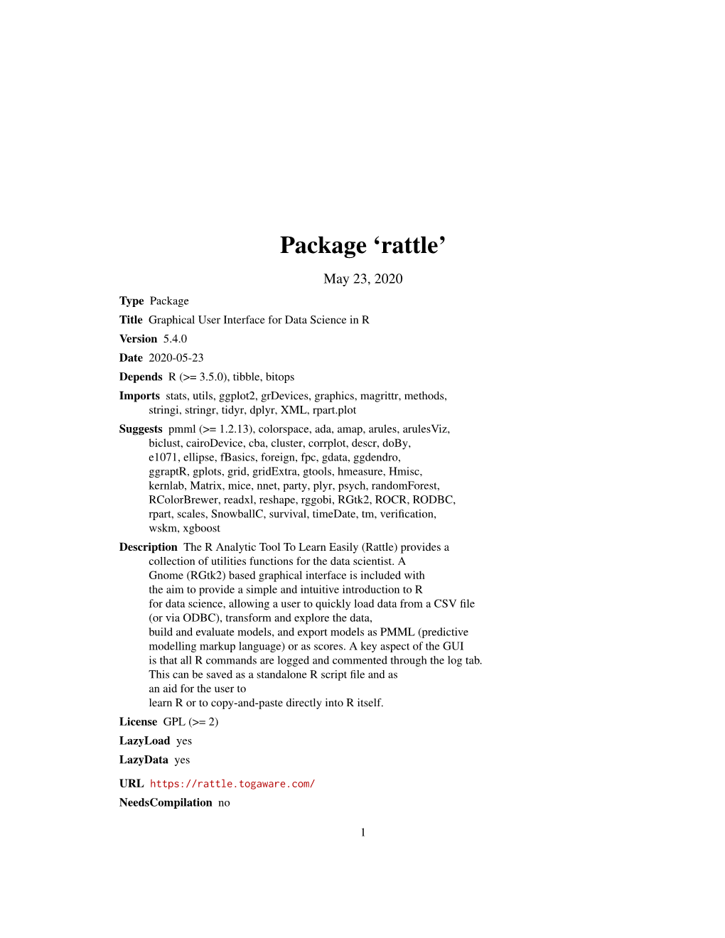 Package 'Rattle'