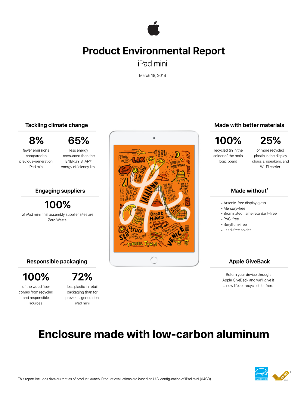 Ipad Mini Product Environmental Report March 2019