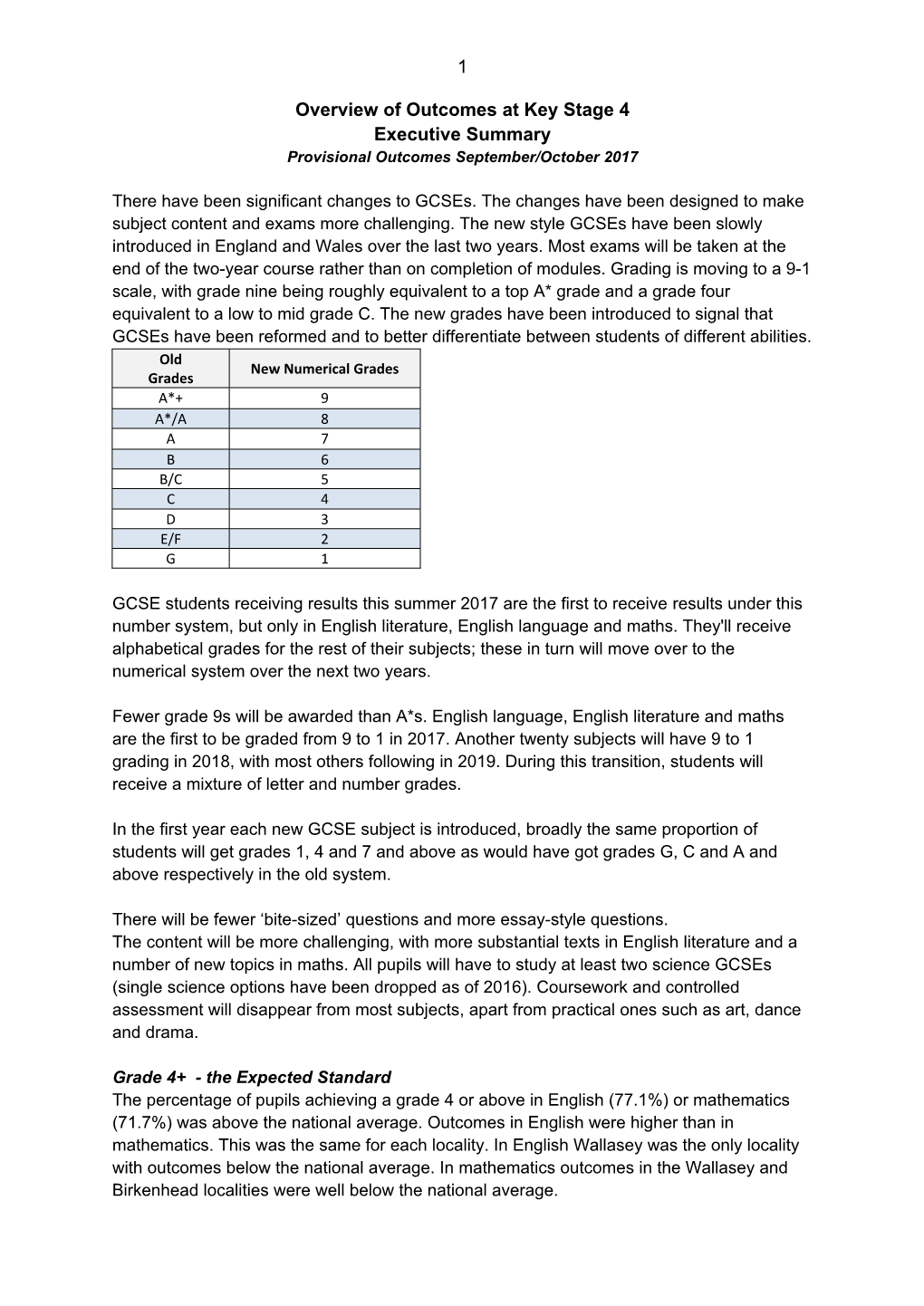 1 Overview of Outcomes at Key Stage 4 Executive Summary