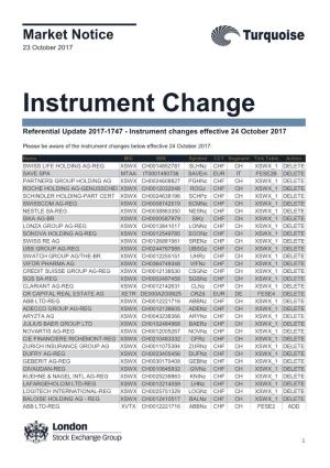 Instrument Changes Effective 24Th October 2017