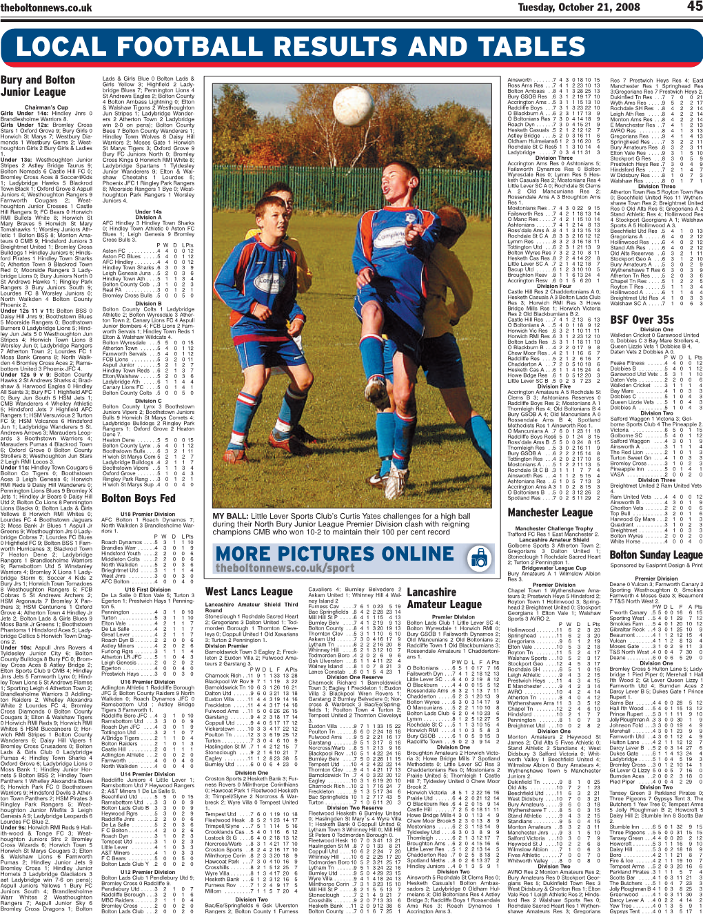 Local Football Results and Tables