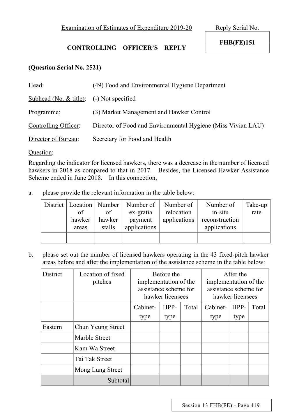 Fhb(Fe)151 Controlling Officer’S Reply