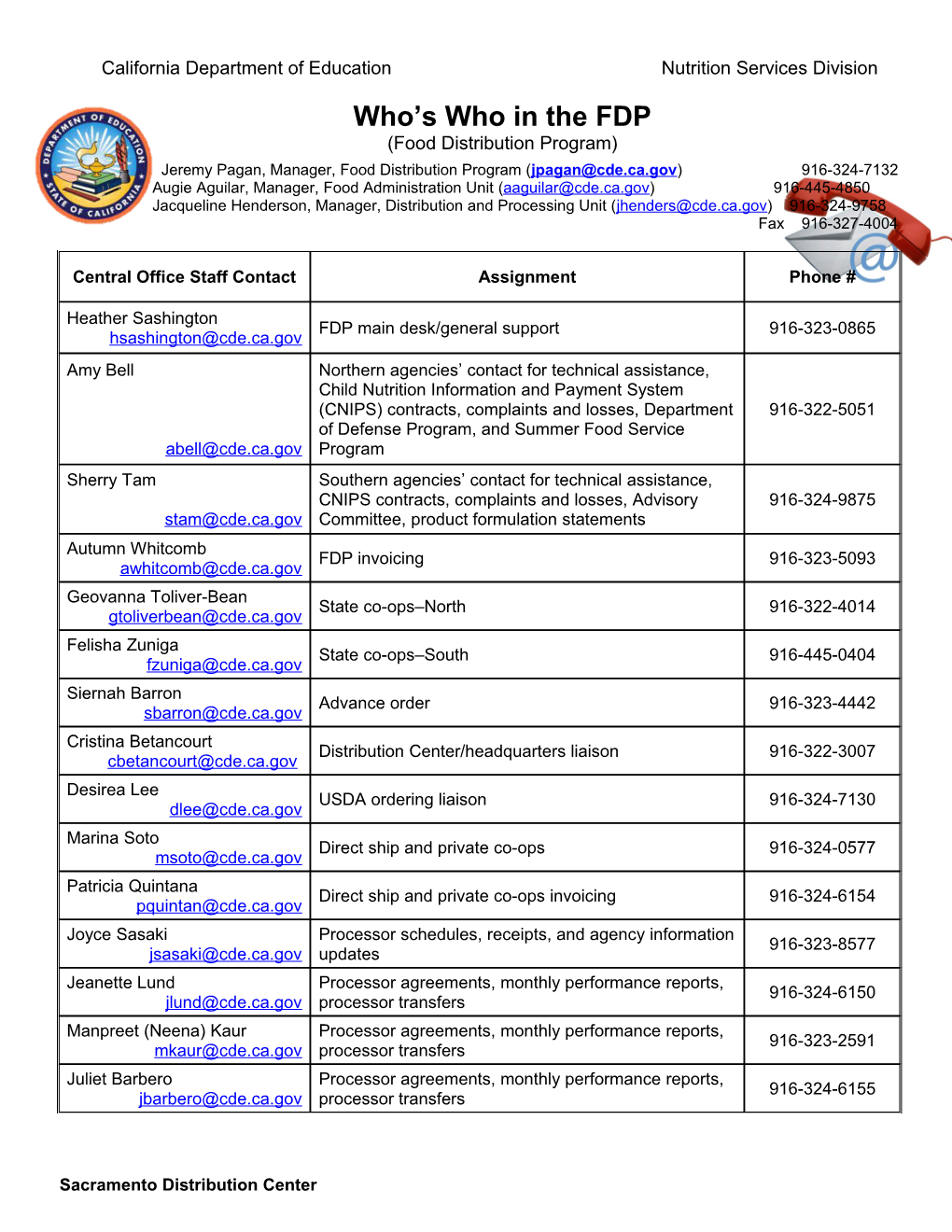 Food Distribution Program Contacts - Food Distribution (CA Dept of Education)