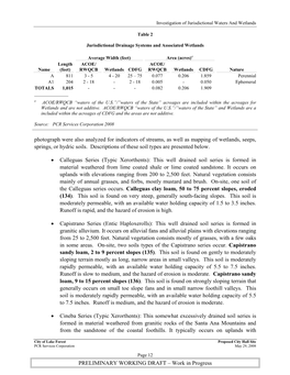 Appendix A: Wetland Data Sheets)