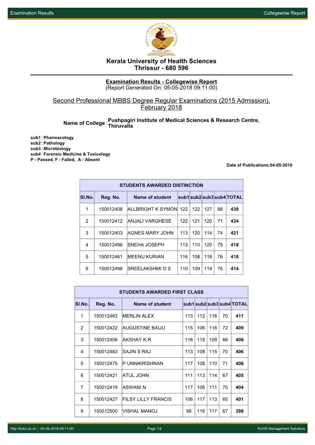 Kerala University of Health Sciences Thrissur - 680 596