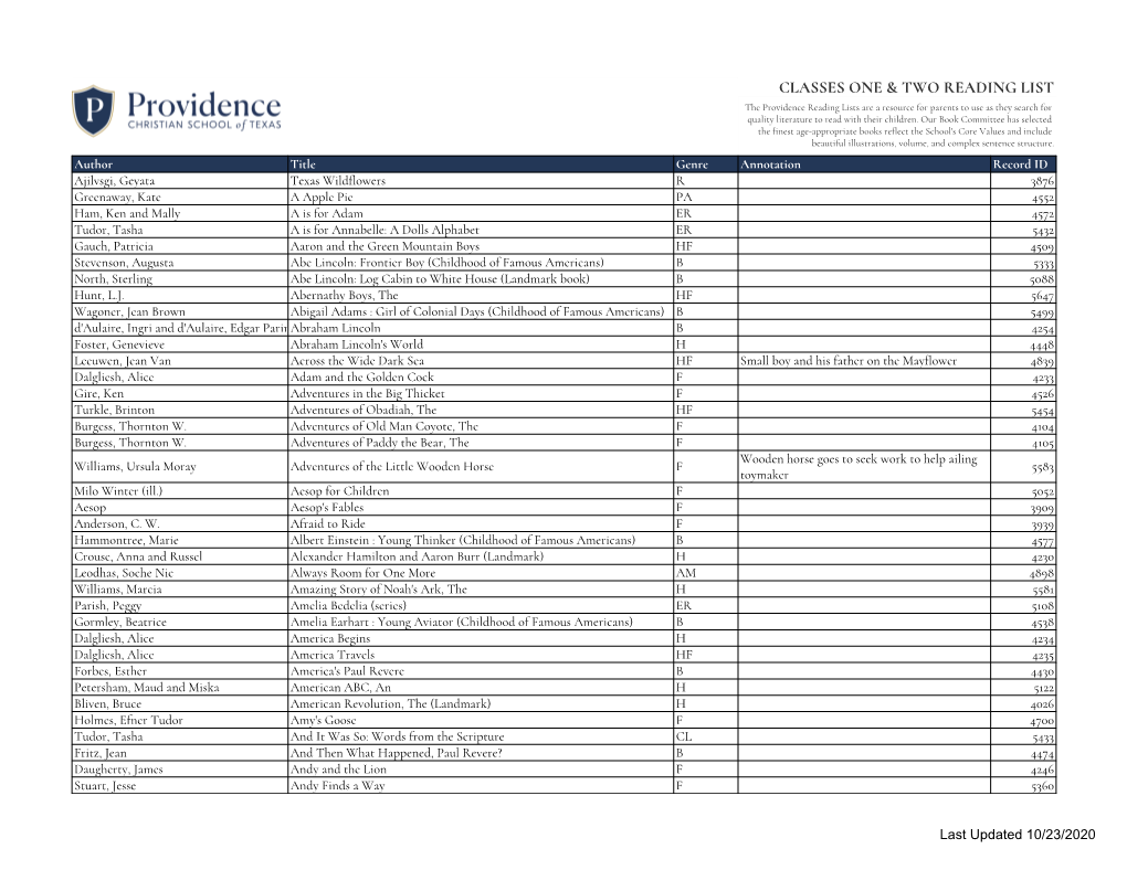 PCS Booklist-April-9-2019.Xlsx