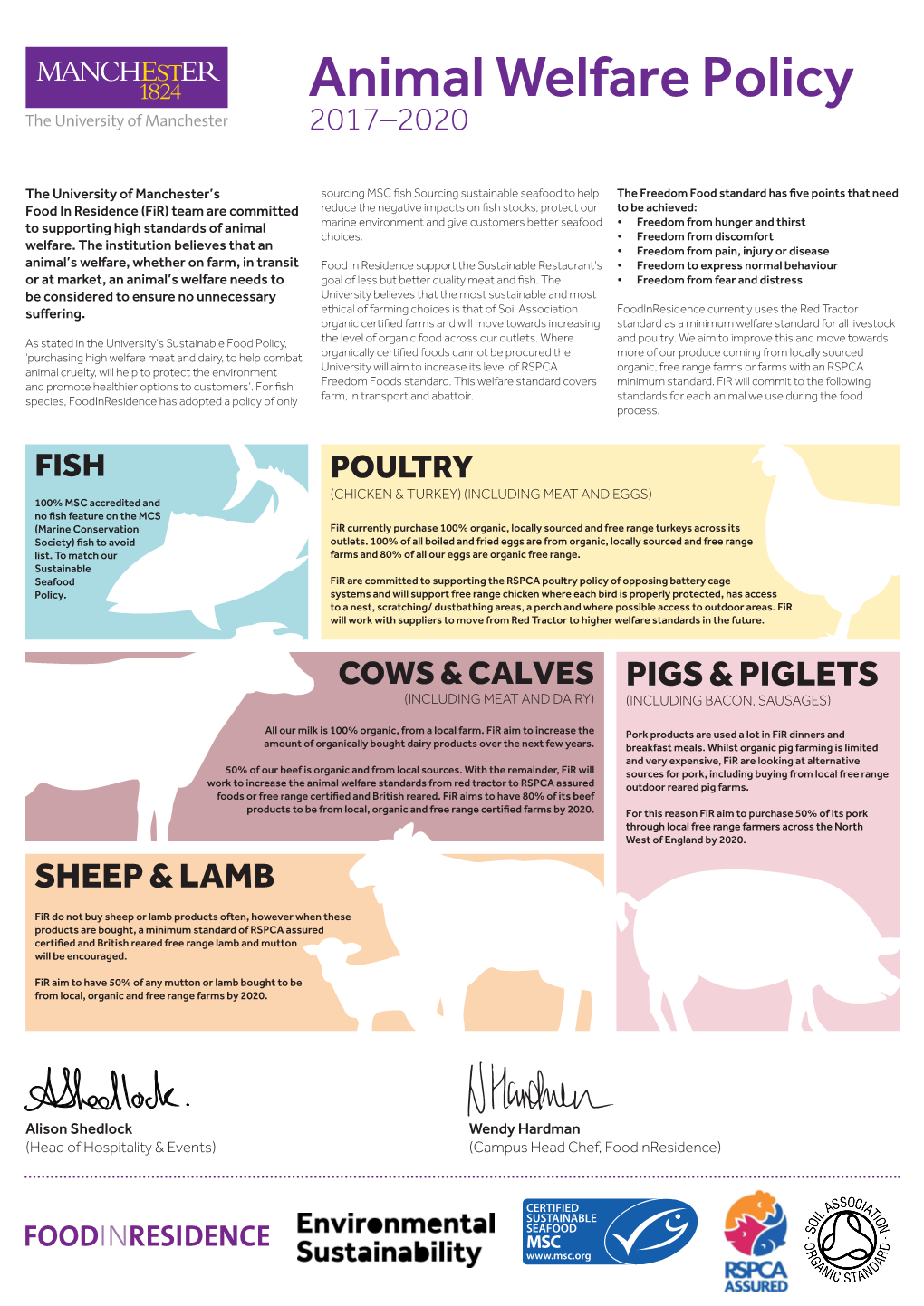Animal Welfare Policy 2017–2020