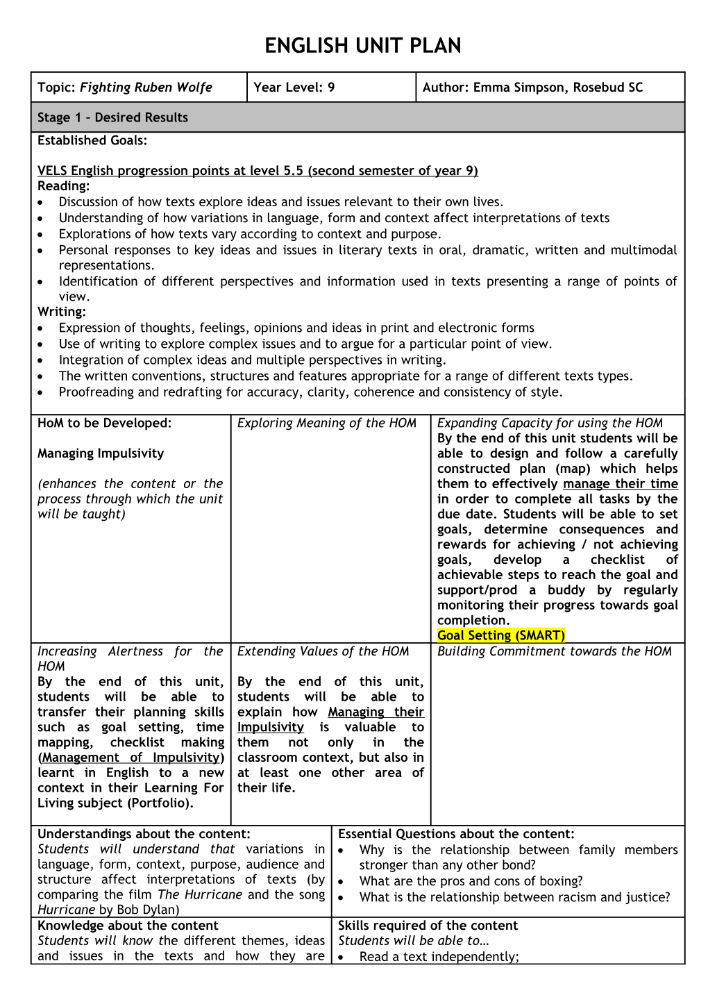 Ubd Planning Template