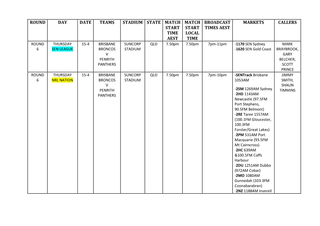 Round Day Date Teams Stadium State Match Start Time