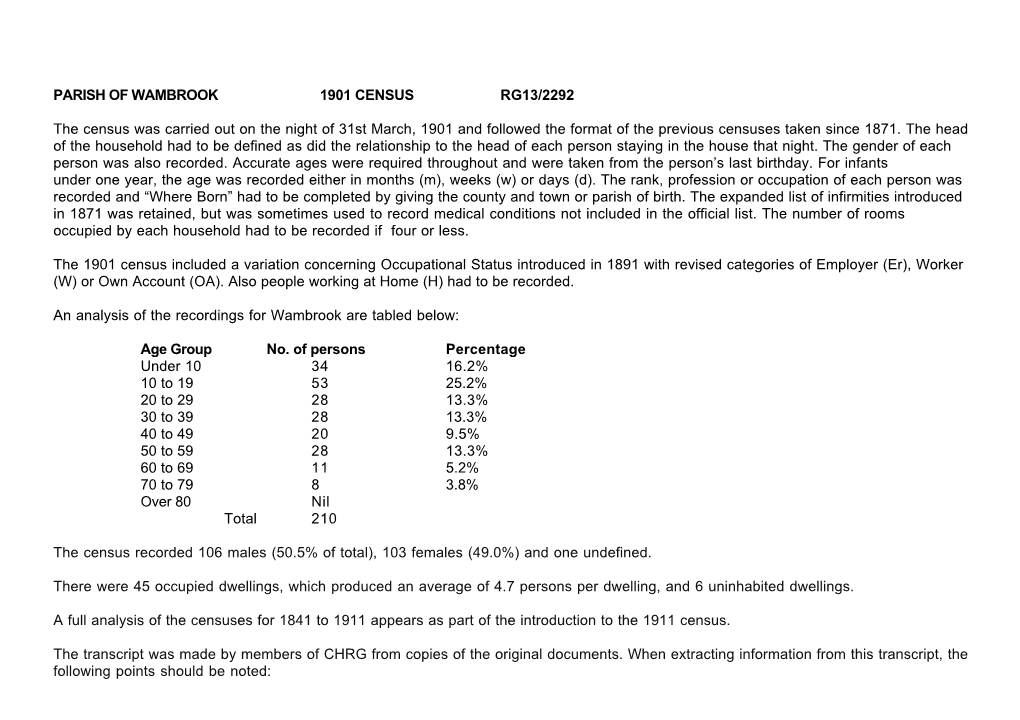 WM WAMBROOK 1901 Census.Cwk (WP)