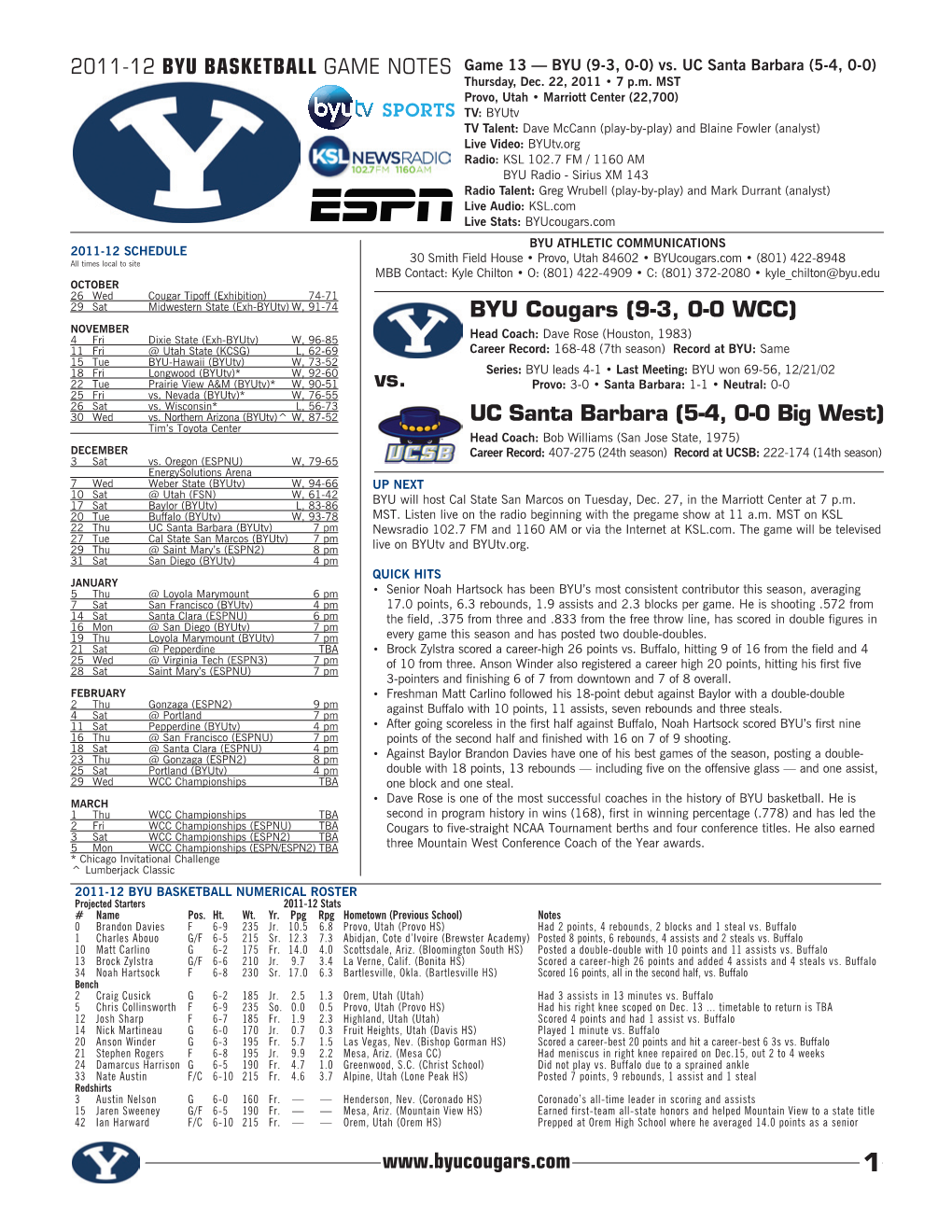 2011-12 BYU Basketball Game Notes Vs. Www