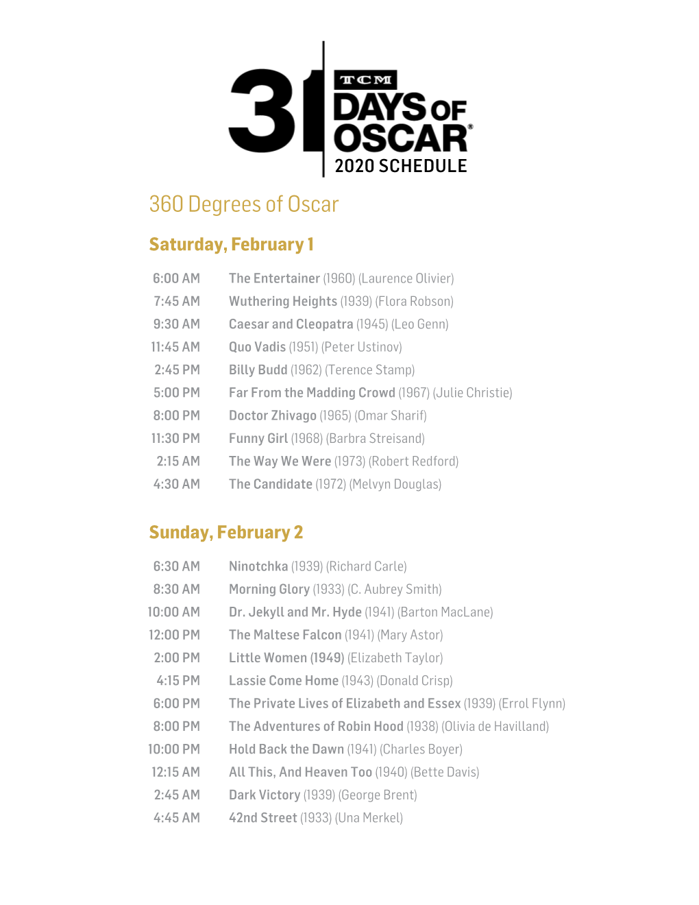 360 Degrees of Oscar