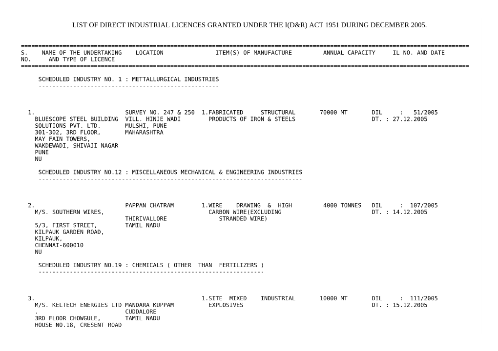 List of Direct Industrial Licences Granted Under the I(D&R) Act 1951 During December 2005