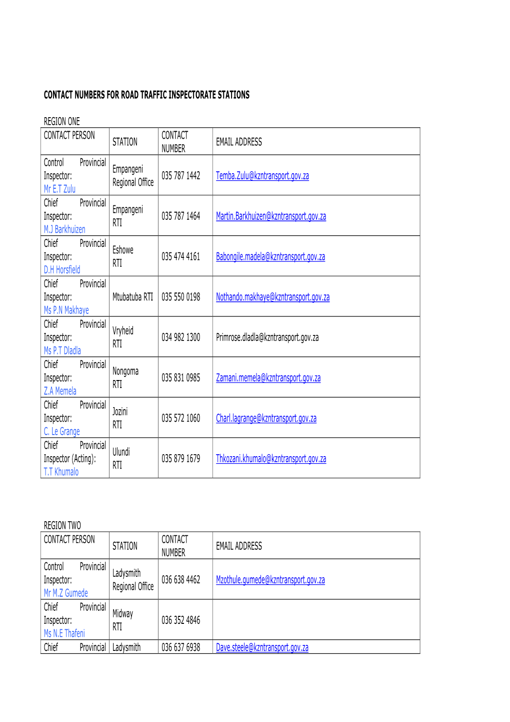 Contact Numbers for Road Traffic Inspectorate Stations