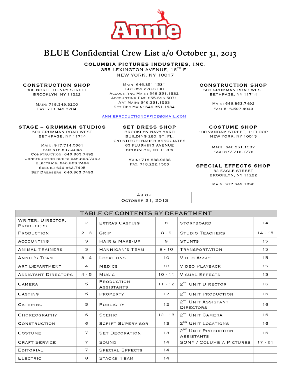 BLUE Confidential Crew List A/O October 31, 2013