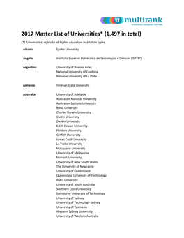 2017 Master List of Universities* (1,497 in Total)