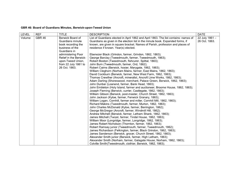 GBR 46: Board of Guardians Minutes, Berwick-Upon-Tweed Union