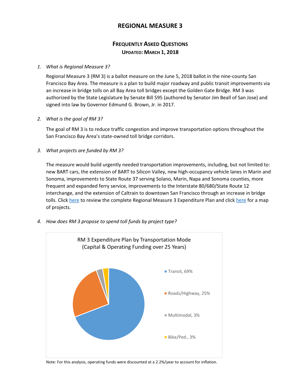 RM 3 Frequently Asked Questions March 2018