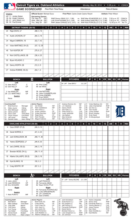 Detroit Tigers Vs. Oakland Athletics Monday, May 26, 2014 W 1:05 P.M