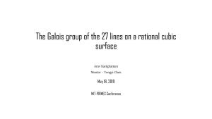 The Galois Group of the 27 Lines on a Rational Cubic Surface
